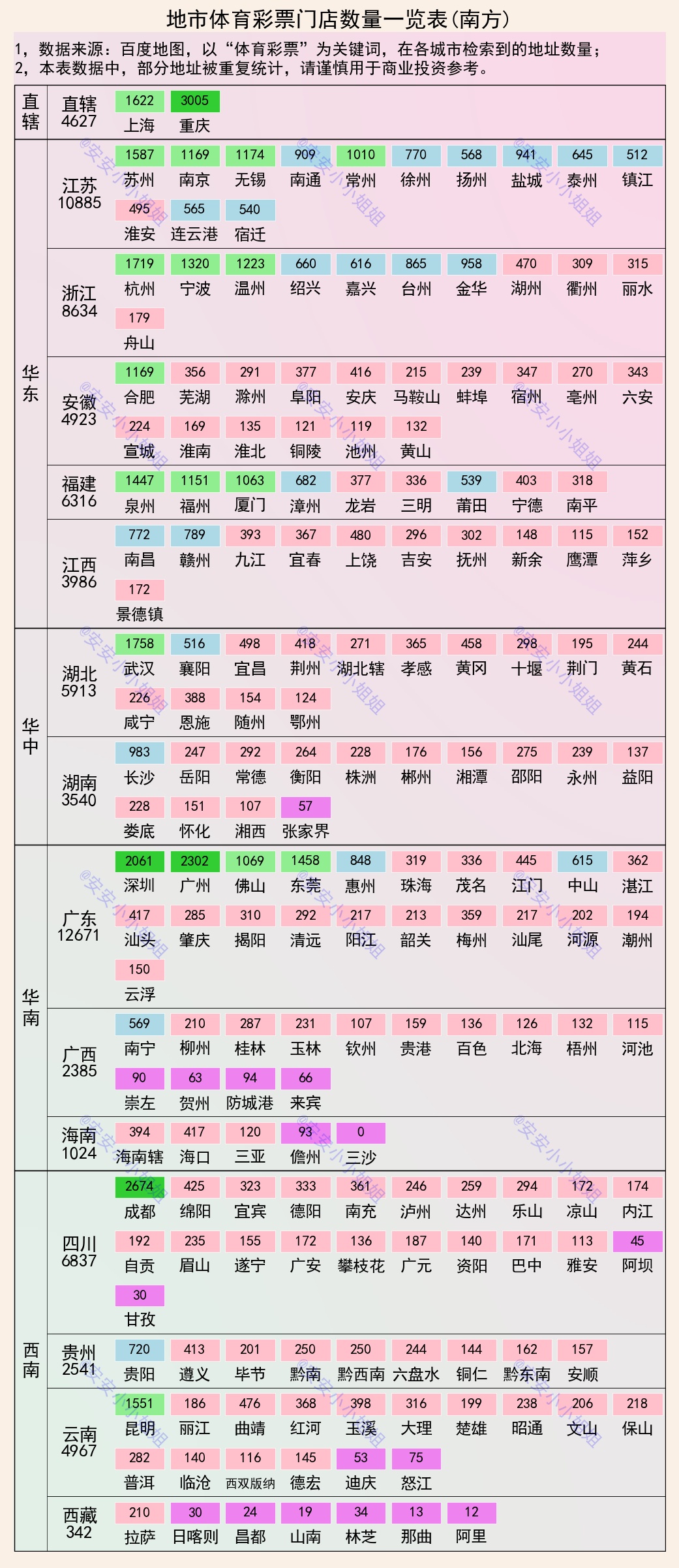 城市正规的体彩中心在哪,城市体彩