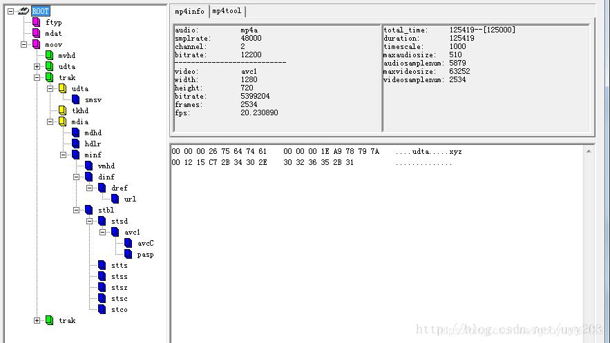 mp4鍗忚鍘熺悊,mp4灏佽鏍煎紡璇﹁В
