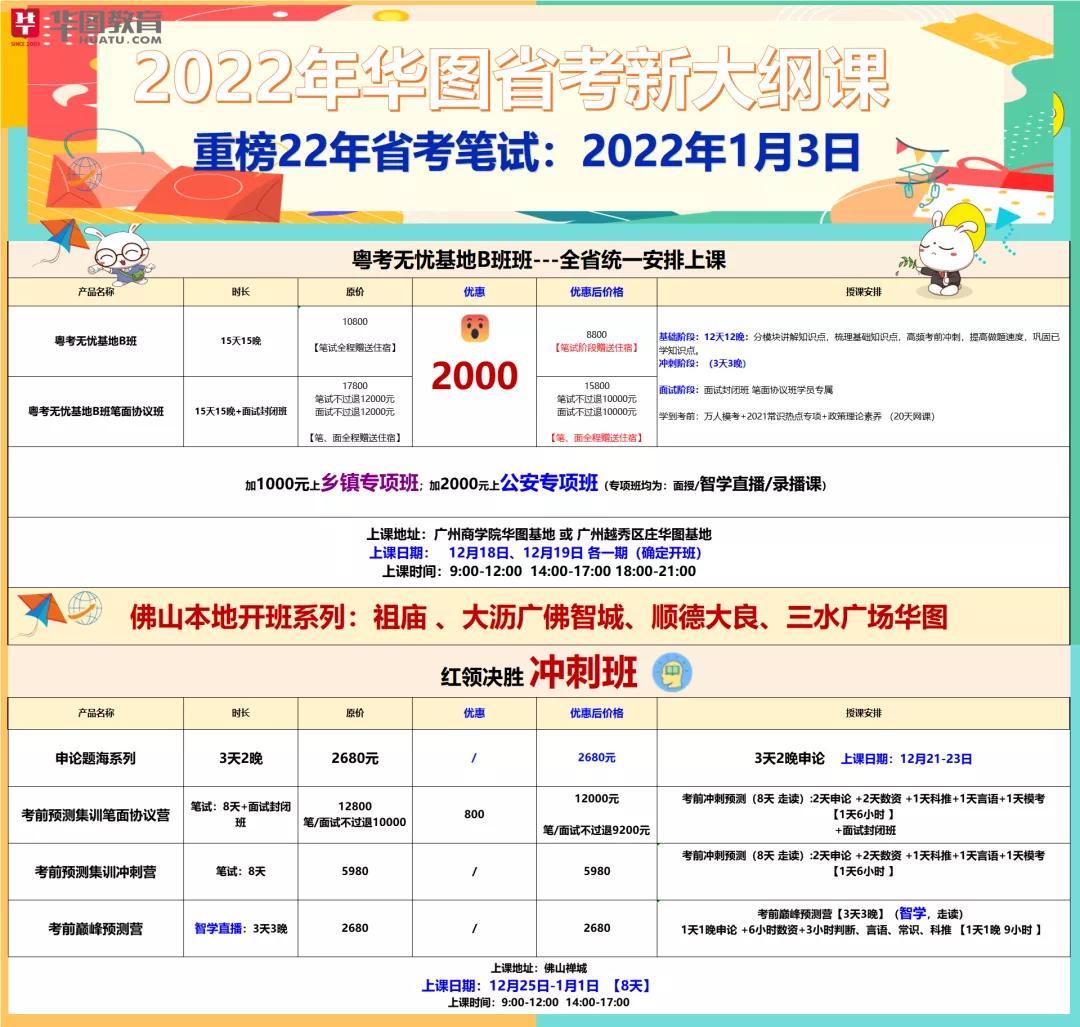 南海工作招聘8000-12000白班,佛山南海公务员年薪