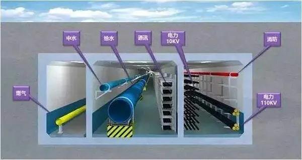 综合管廊管“身份证”喷码机，用户外墨水保存更持久——轻松管理