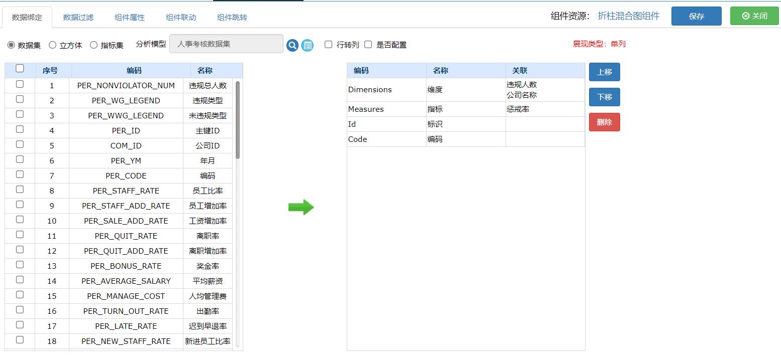 常用的数据可视化工具介绍,数据可视化的操作指令