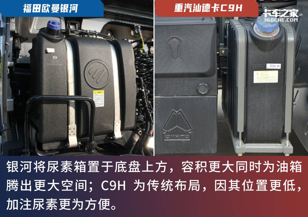 9米6汕德卡和欧曼哪个好,9.6米的汕德卡与欧曼est哪个好