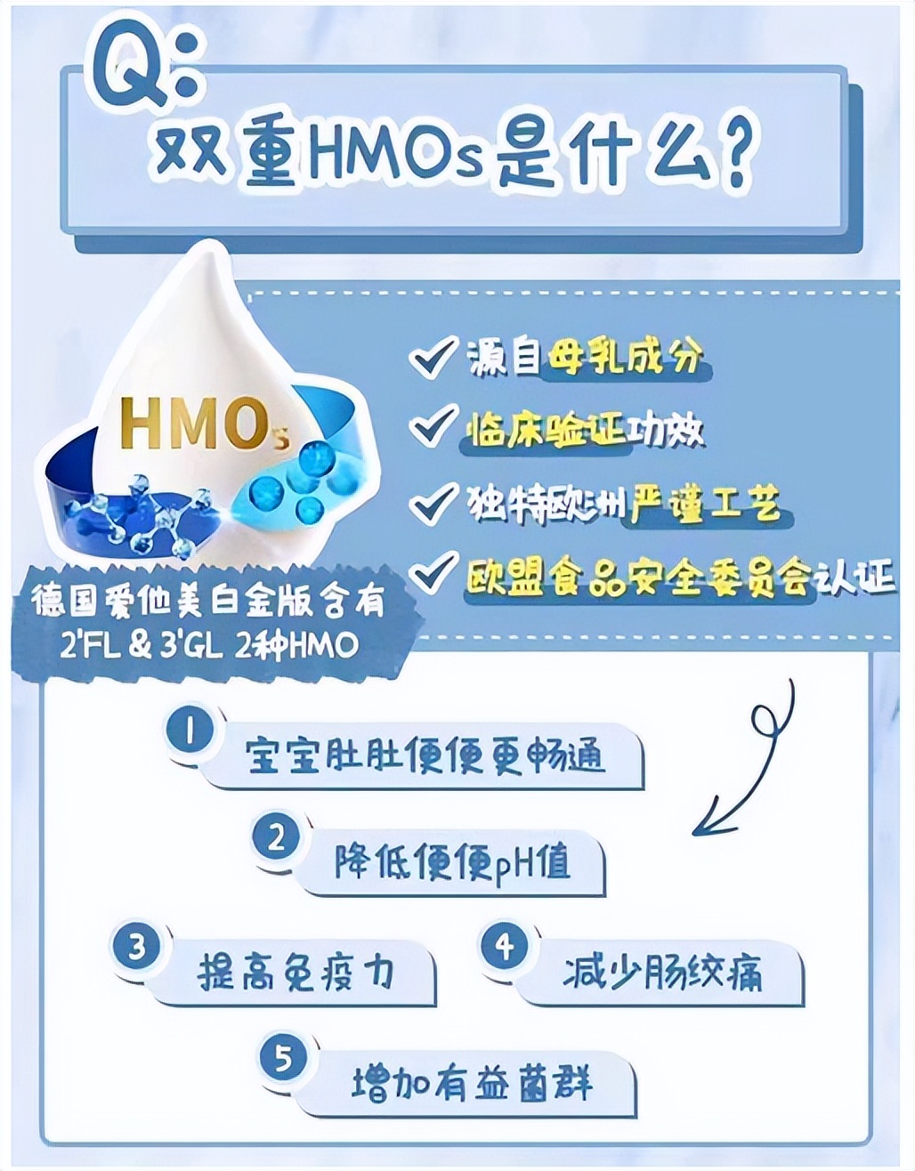 爱他美德国版购买渠道,爱他美海外版在哪里购买