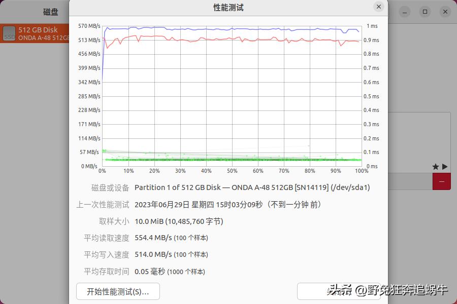 ubuntu硬件压力测试,ubuntu系统级性能监视