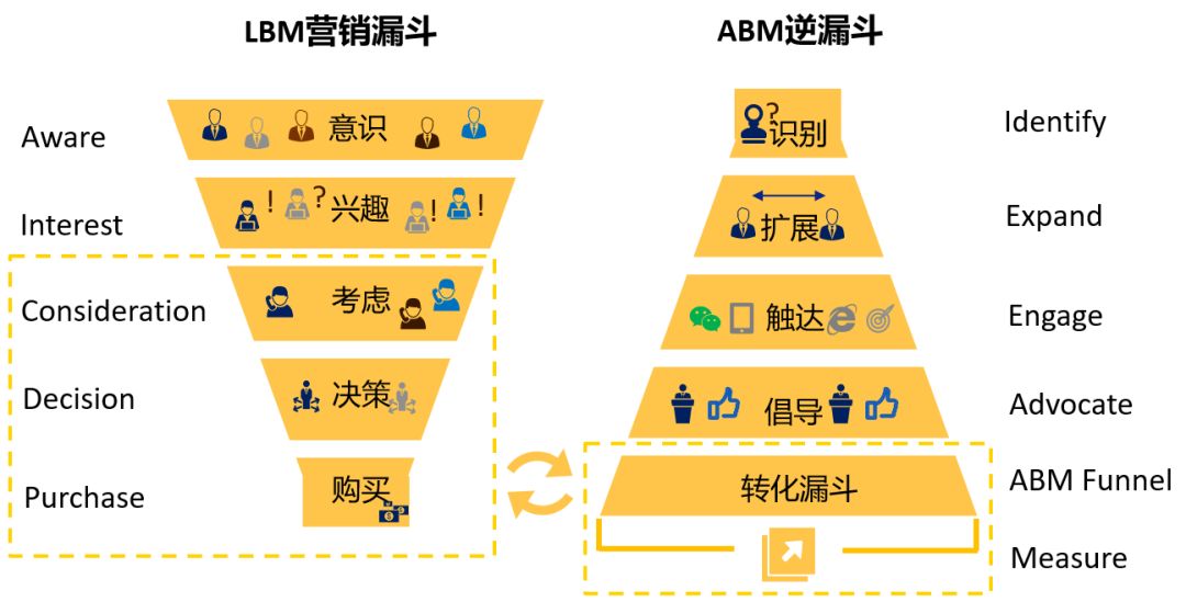 四灵之一白虎意义,四灵兽之白虎的精彩视频