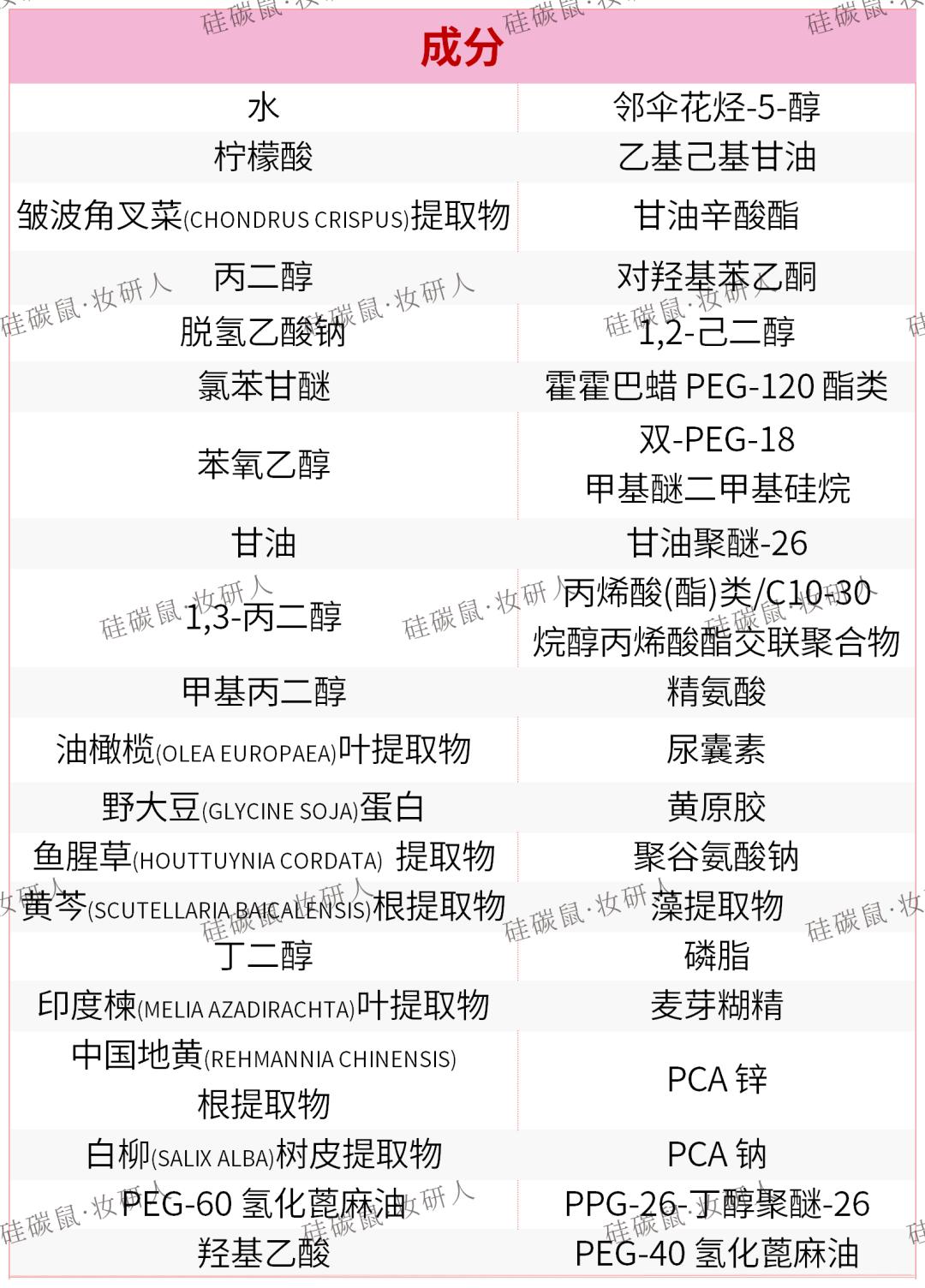 哪个牌子面膜祛痘控油比较好,李士祛痘控油修复面膜怎么样