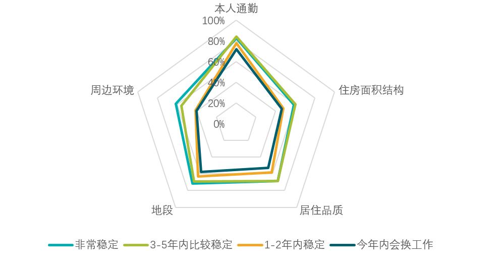 青岛贝壳房产咋样,青岛贝壳多少钱一平