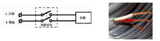 注册安全工程师化工安全视频课件,注册安全工程师安全技术复习资料