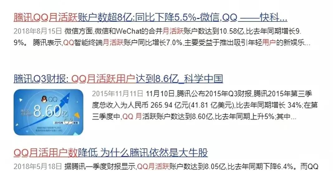 已经成为老古董的东西有哪些,十年前旧版qq