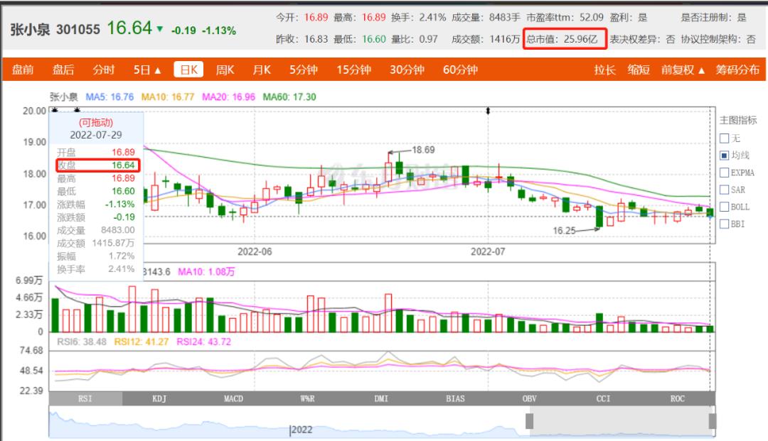张小泉指甲刀贴牌,张小泉刀具是在阳江哪个厂贴牌