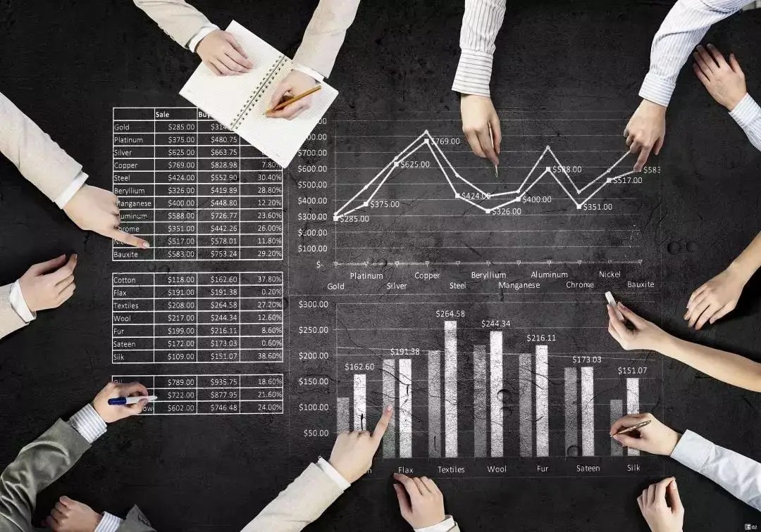 兴业银行最新评价,兴业银行一季度点评