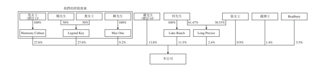 周杰伦到底有多少身价,周杰伦值多少钱