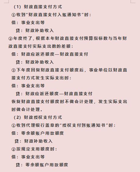 物业管理行业账务处理及会计分录,服务行业会计分录的方法与步骤