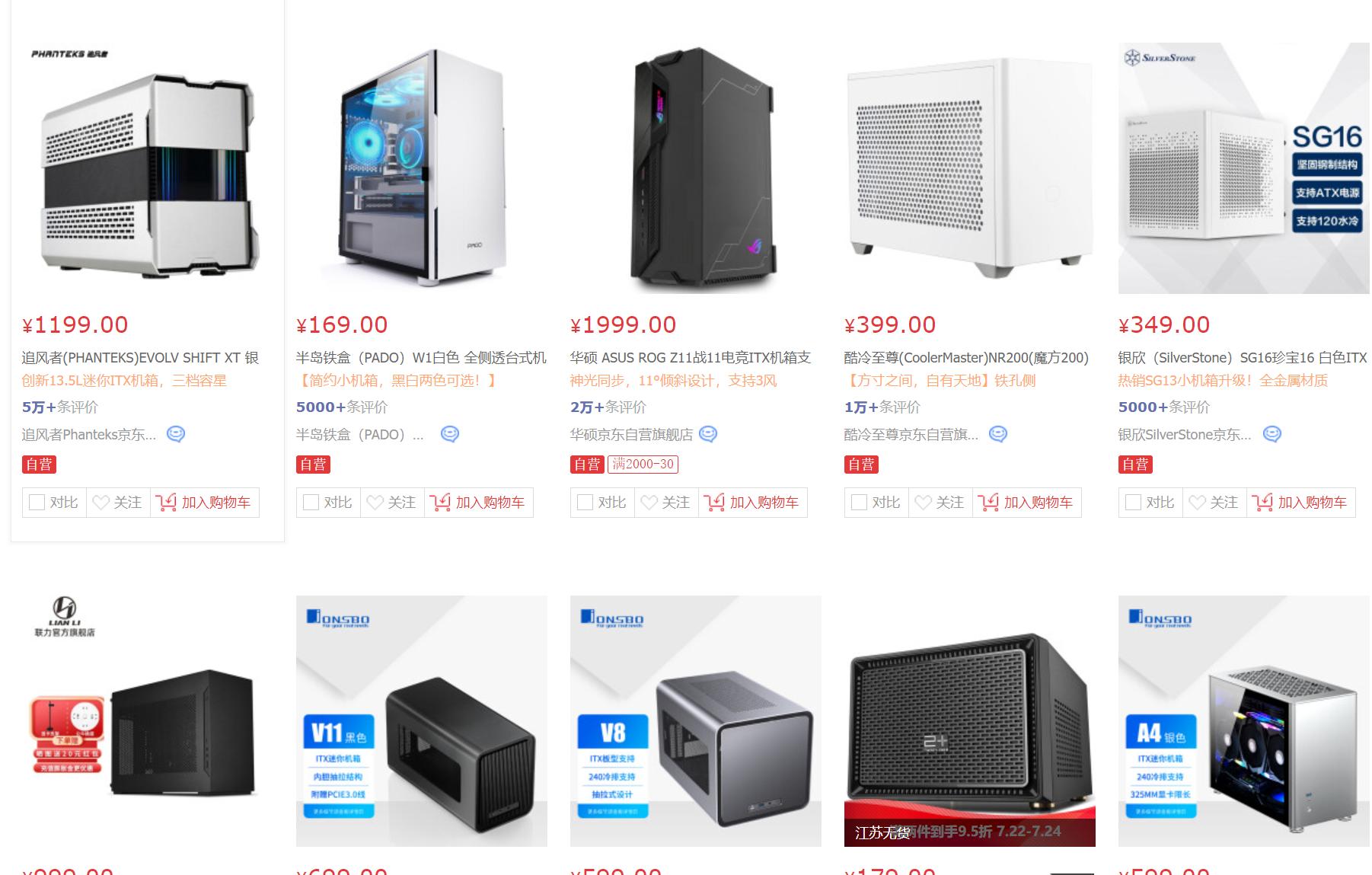 想玩光追，还要便宜还要ITX？浅谈一下如何选择硬件