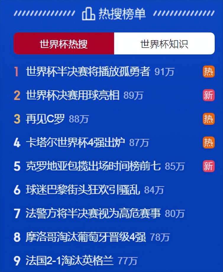 快手玩转世界杯是真的吗,快手玩转世界杯