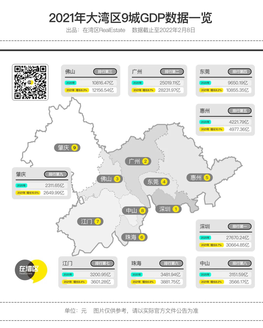 广深港大湾区规划,广深新塘最新规划