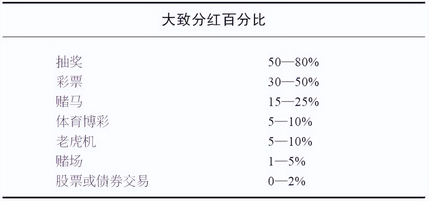 积极的力量在线阅读,积极的力量电影赏析