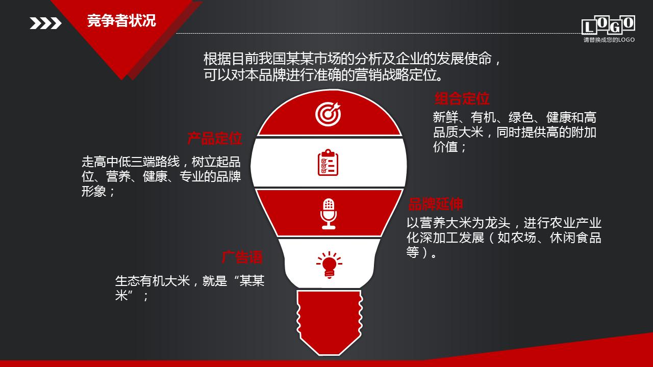 营销策划方案模板ppt,销售营销方案ppt模板