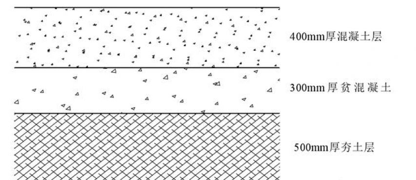 中国弹道导弹打击效果,中国弹道导弹威力有多大