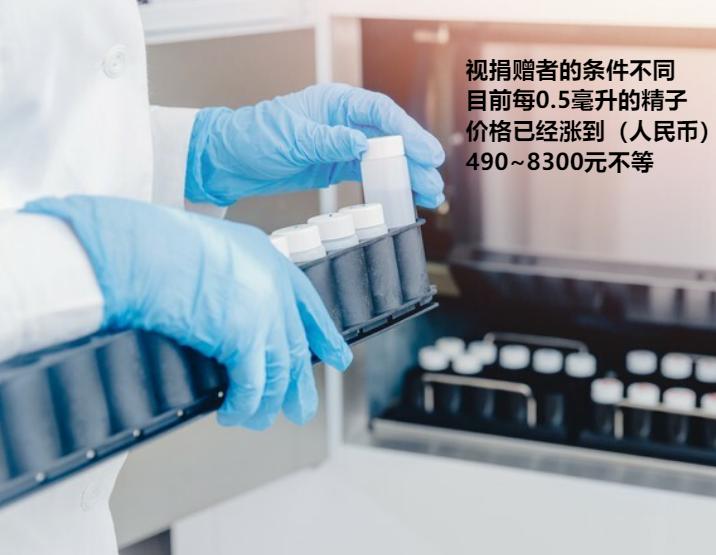 最强“配种王”一年捐精超百次：日本人为了“小蝌蚪”多么疯狂？