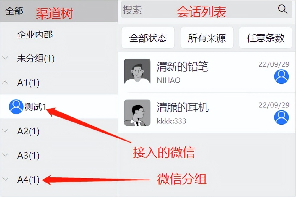 多个微信聊天怎么整合,微信聚合聊天管理