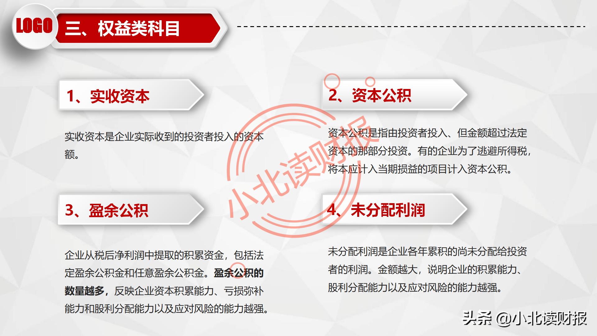 如何制作资产负债表分析ppt,资产负债表ppt分析怎么免费下载