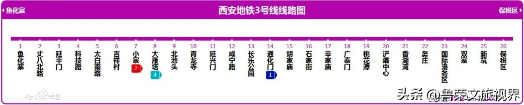 西安旅游攻略大全坐地铁,西安地铁旅游攻略三日游
