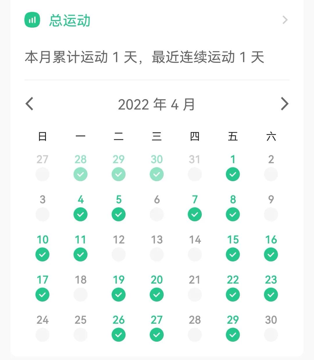 在上海居家隔离4天,在上海居家隔离的第19天