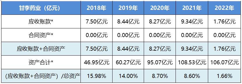通化东宝股票最新分析,林园分析通化东宝