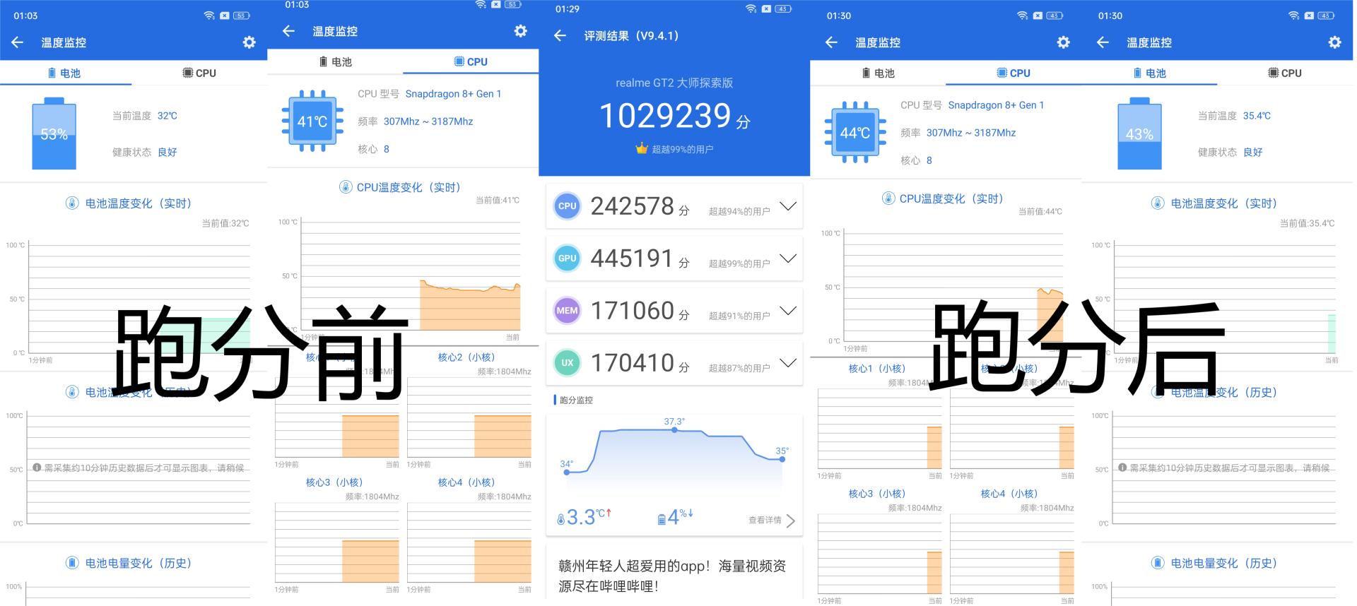 真我gt2大师探索版24期分期,真我gt2大师探索版3499参数