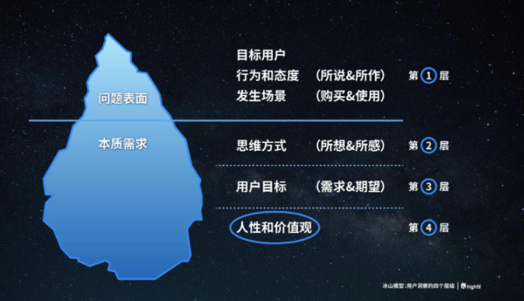 怎样蹭热点引流变现,如何通过流量热点赚钱