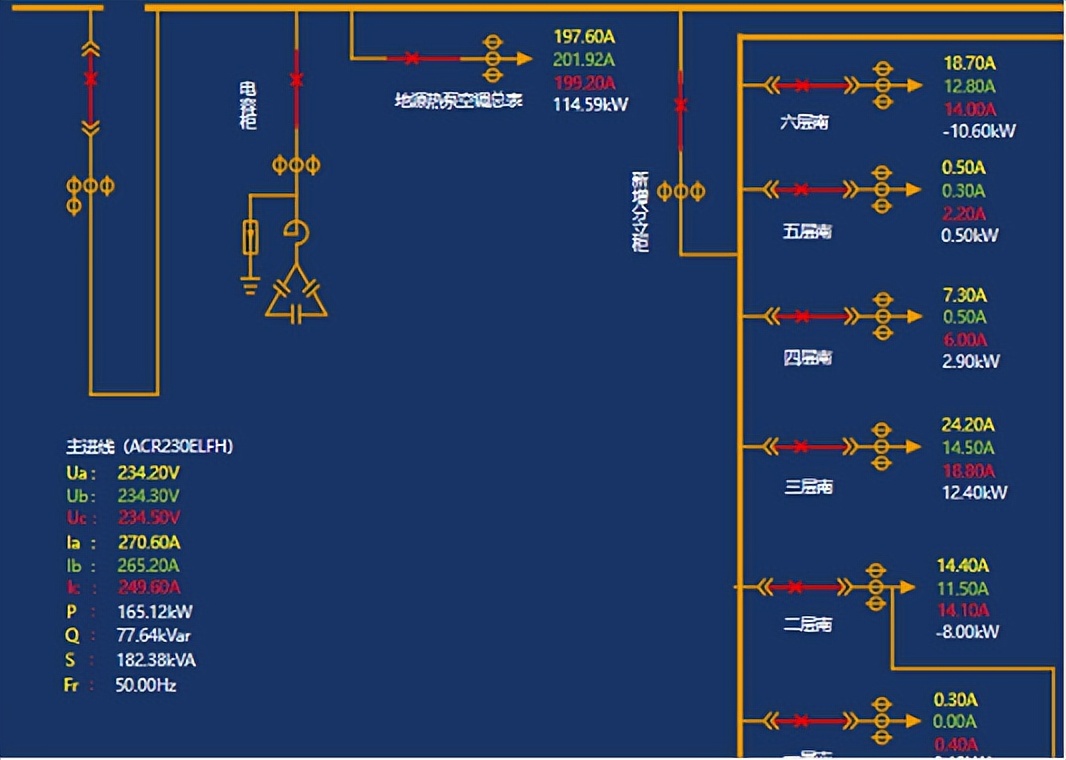 高压开关柜无线测温系统推广应用,配电柜无线测温在线监测系统厂家