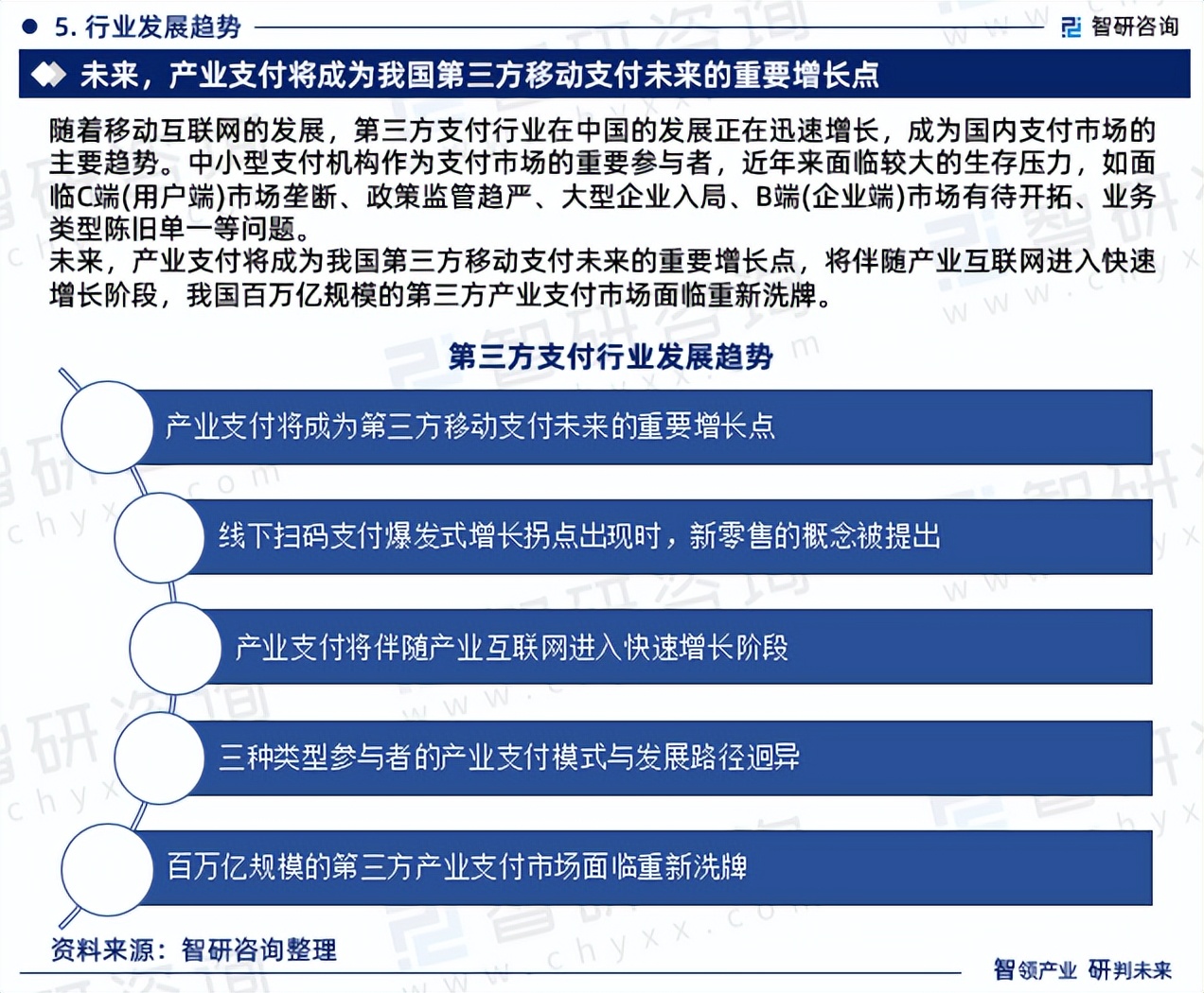 行业干货！智研咨询发布：2023年中国第三方支付行业市场分析报告