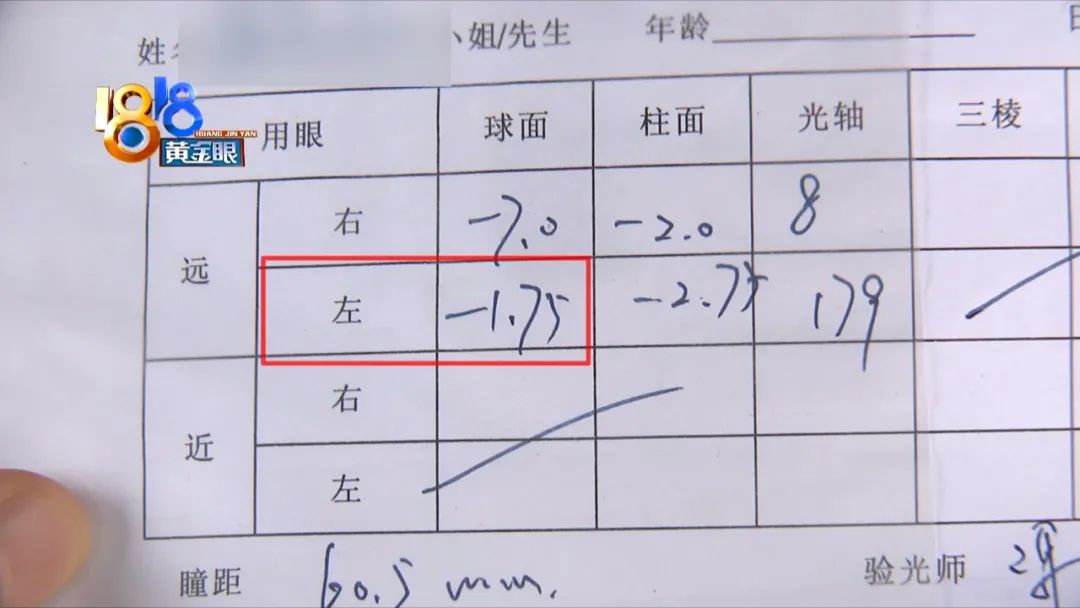 戴防蓝光无度数眼镜头晕怎么回事,戴了七八年眼镜度数才涨五十度