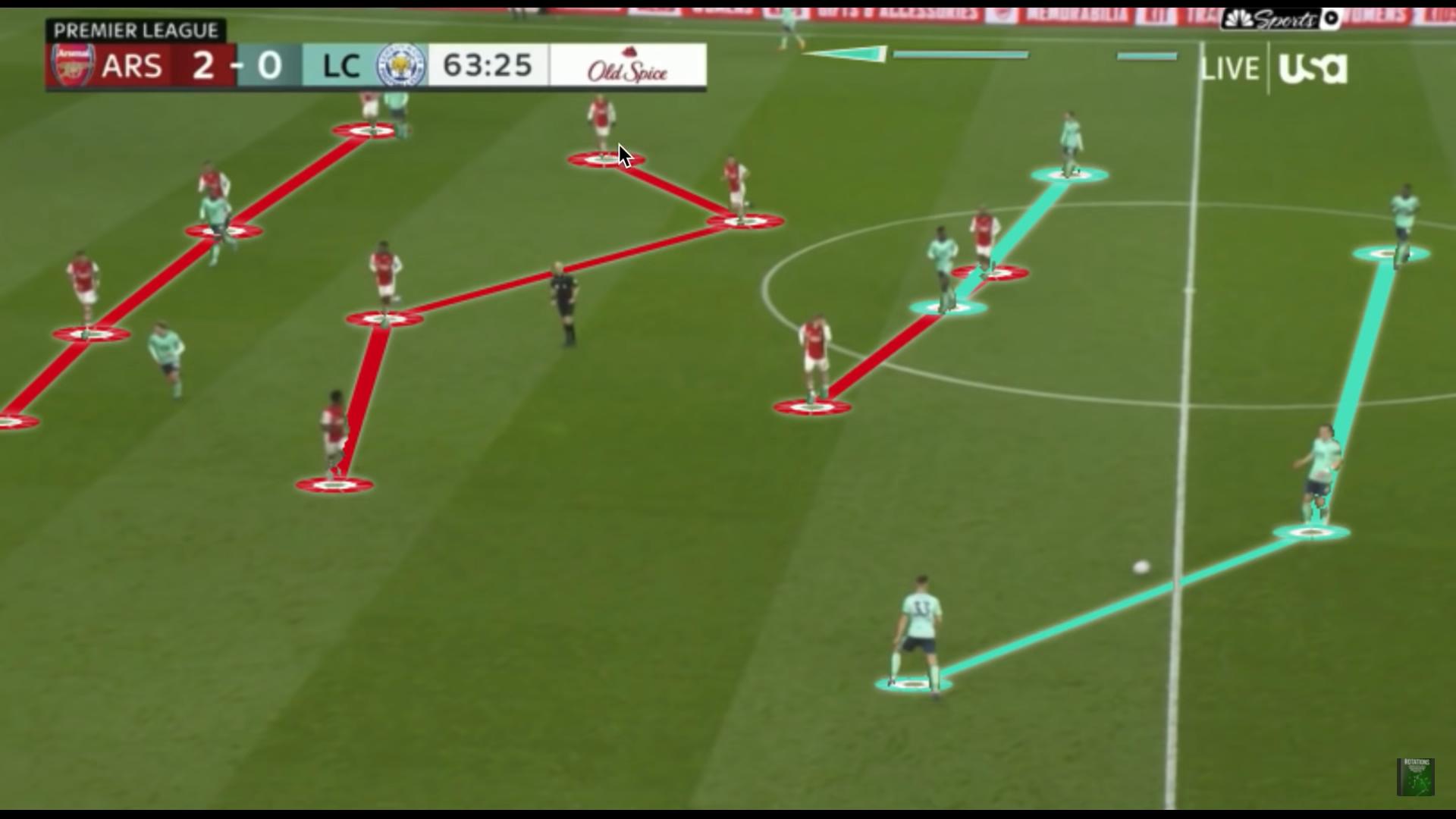 阿森纳进入欧冠四强的原因分析,阿森纳最后一次欧冠阵容