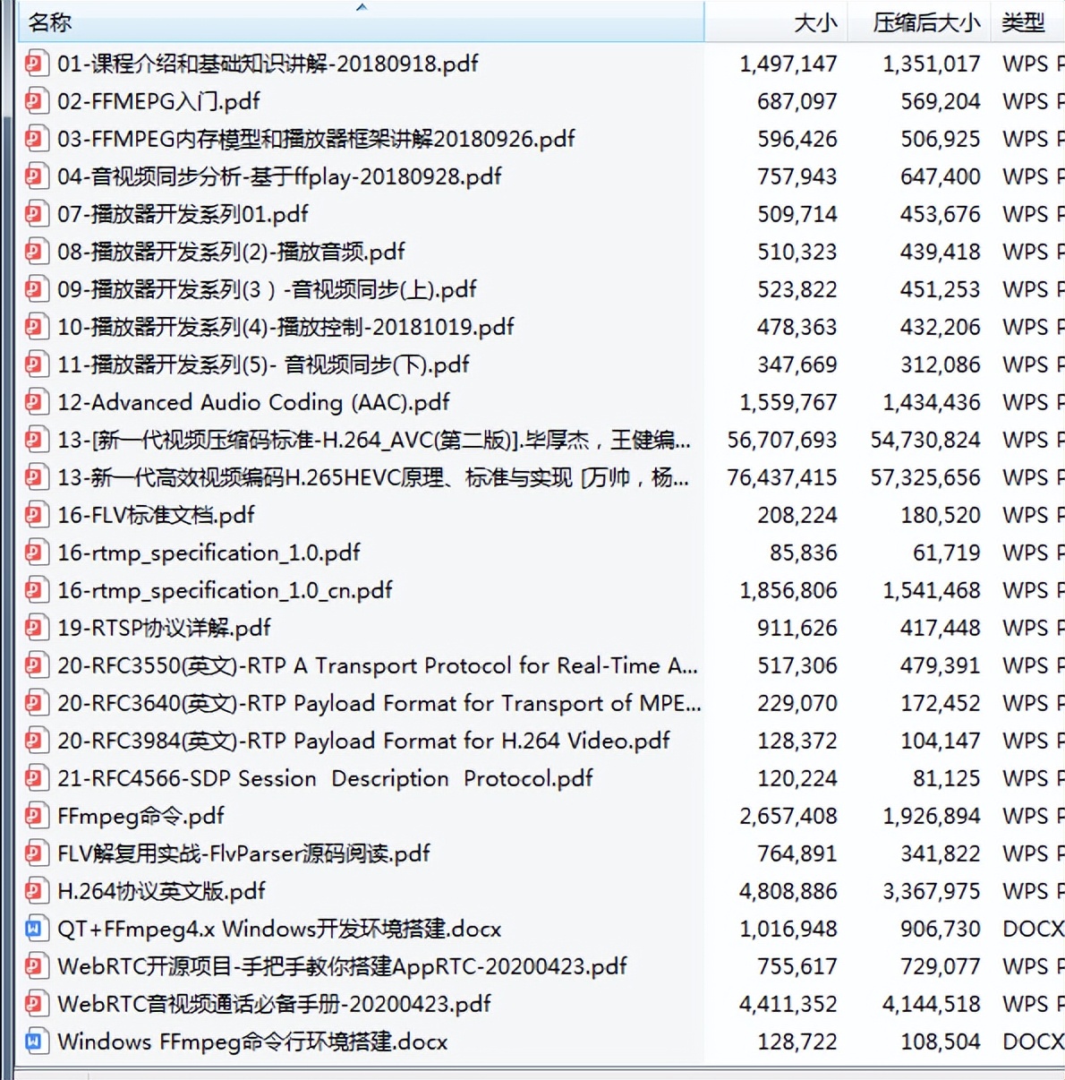 mp4封装的编码格式,mp4解码格式有哪些