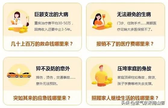 买保险时应该怎么选择保险,买保险买哪几种保险最实用