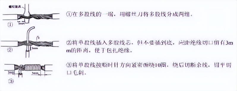 低压电工实操必考图,低压电工实操考试视频教程全集