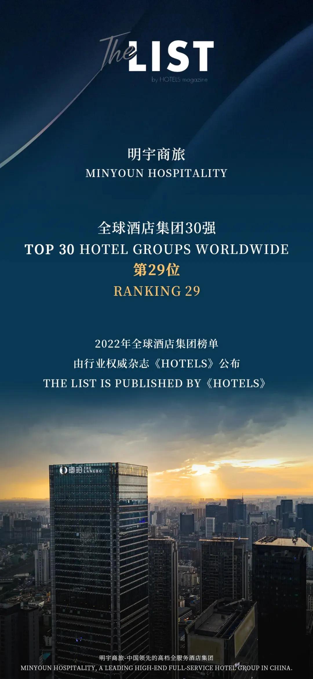 明宇商旅股份有限公司,明宇商旅集团