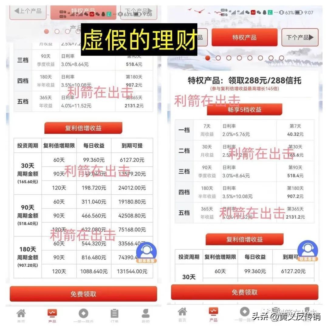 这些互联网创业项目你都知道吗,所有互联网项目