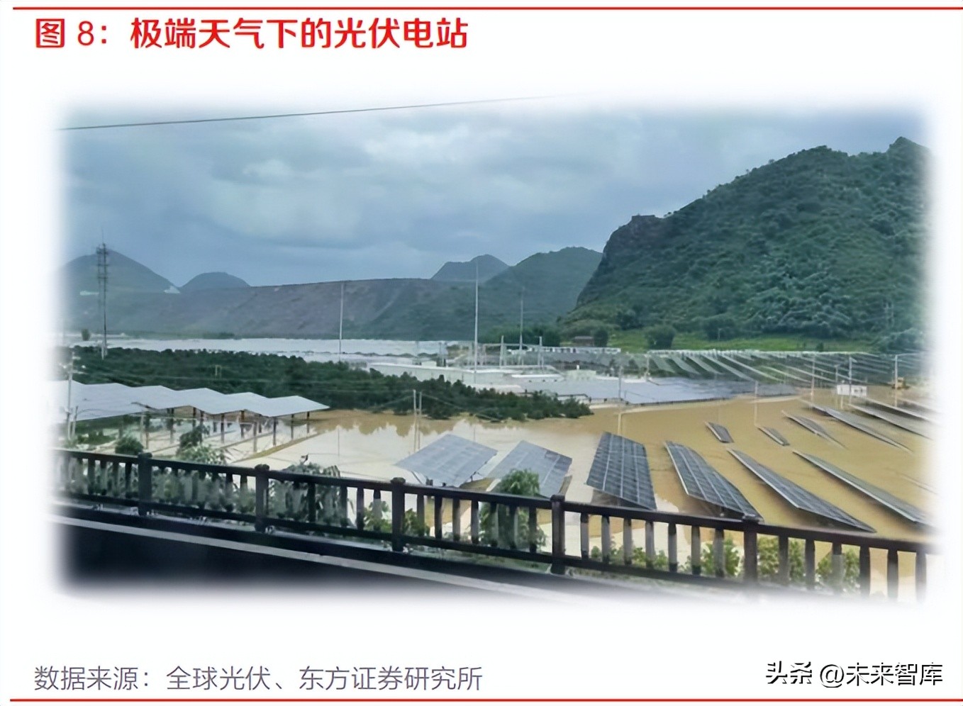 逆变器行业专题报告,逆变器行业投资分析