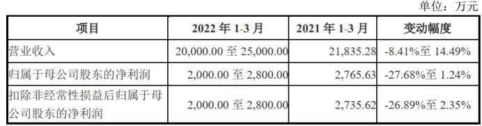 沙弥新股申购,沙弥新股申购解析华塑科技