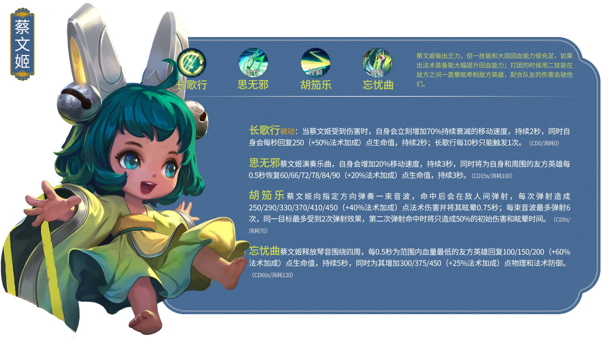 王者荣耀所有英雄照片合集,王者荣耀英雄排行榜大全最新