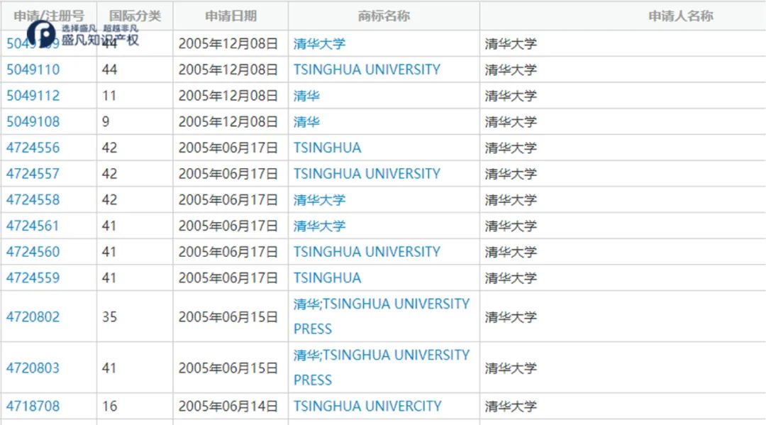 清华学霸卖假文创,假清华网红卖文创