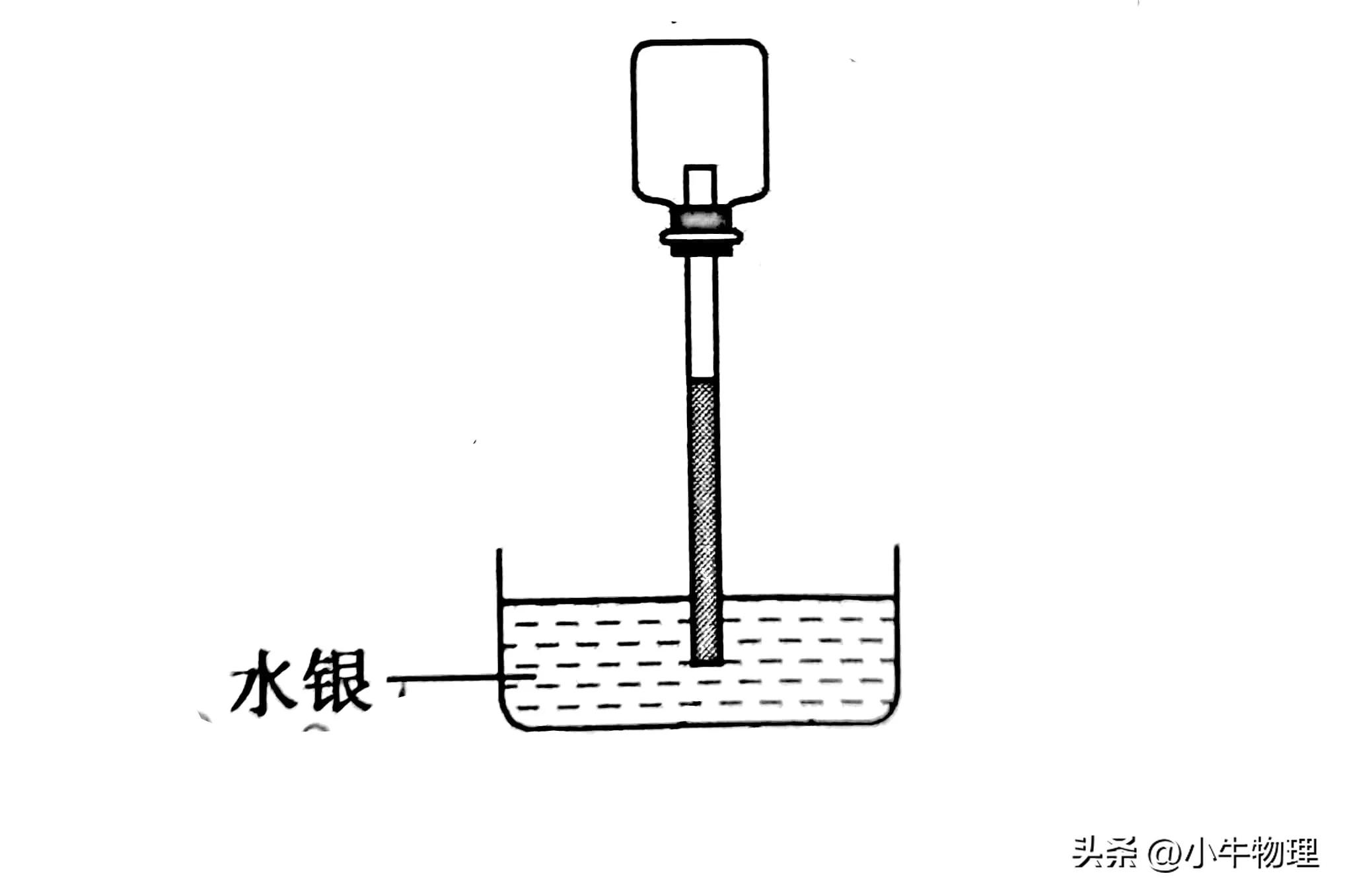 理综选择题有几题,理综选修选择题给分标准
