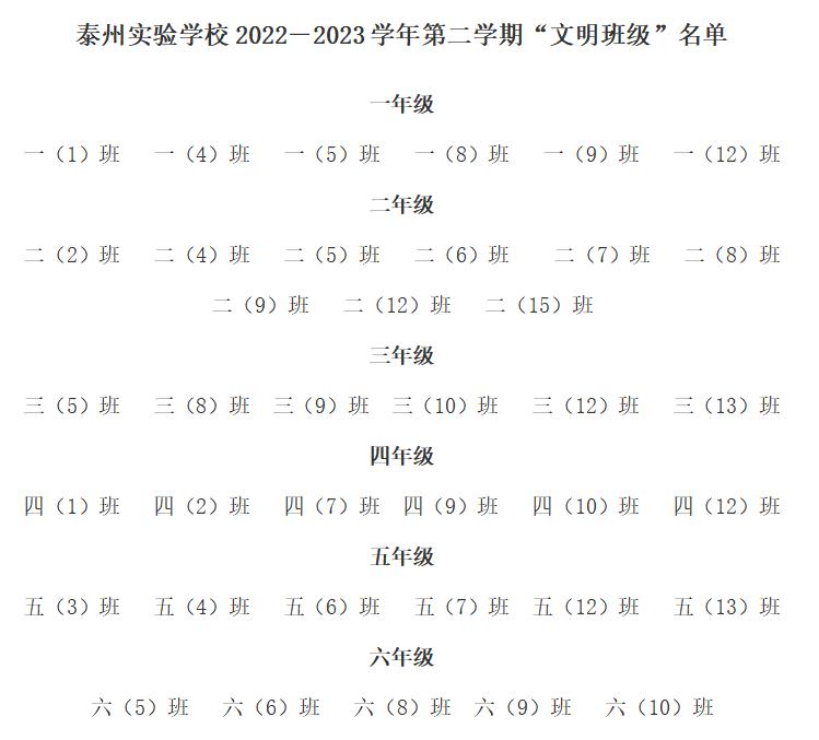 泰州学院开学典礼,泰州实验学校视频