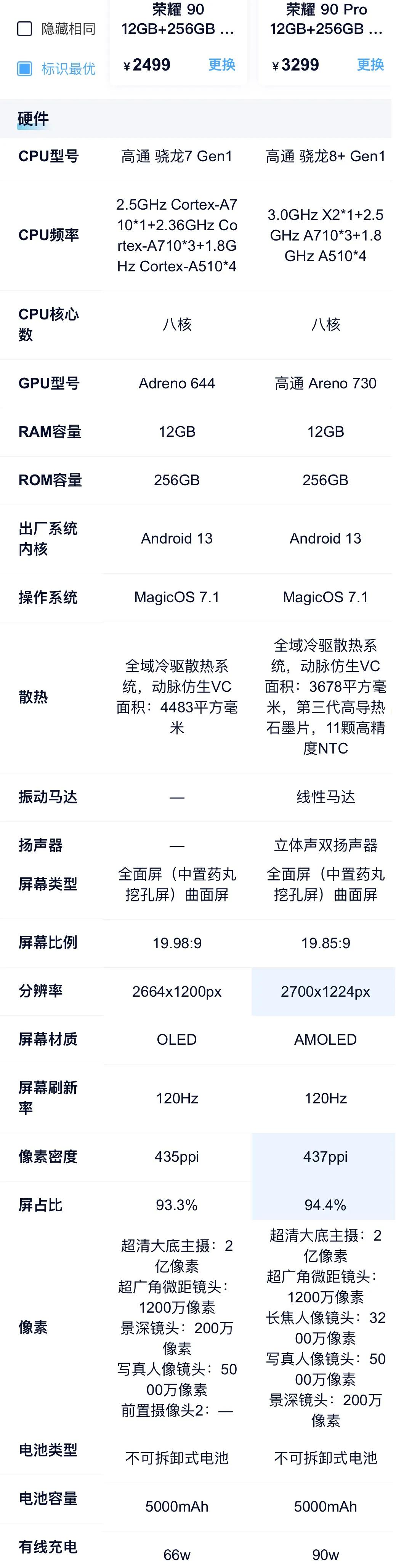 荣耀90pro版和普通版有什么区别,荣耀90pro公开版和标配版