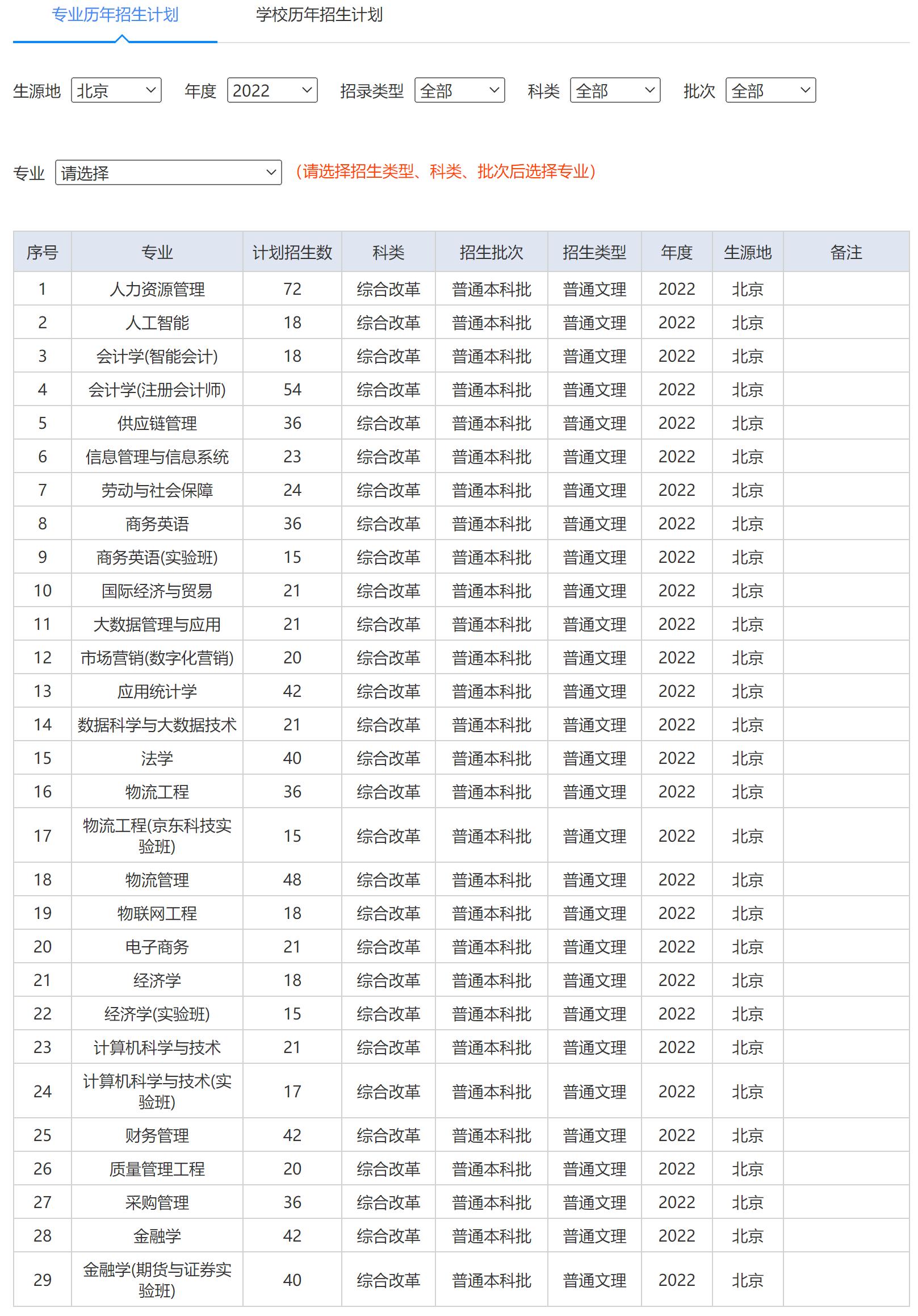 北京物资学院简介,北京物资学院物流工程与管理