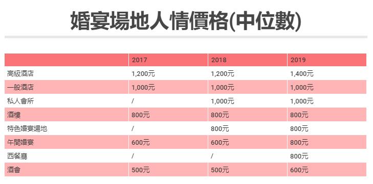 和香港人结婚在哪领结婚证,找中介跟香港人结婚犯法吗
