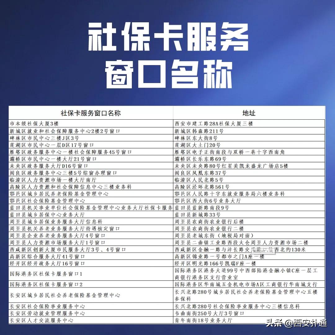 西安旧医保卡什么时候停用,西安医保卡停用了怎么回事